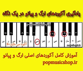 فروشگاه لوازم موسیقی