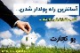 راهنمای ایجاد یک کسب و کار اینترنتی برای شما