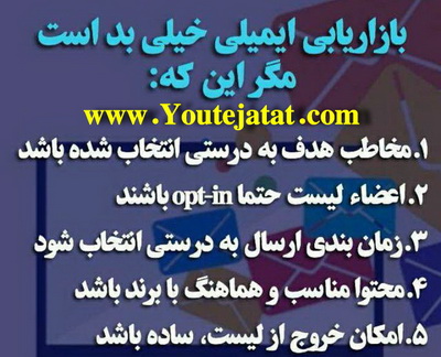 مقایسه Opt-In و Opt-Out در بازاریابی و تجارت الکترونیک دنیا