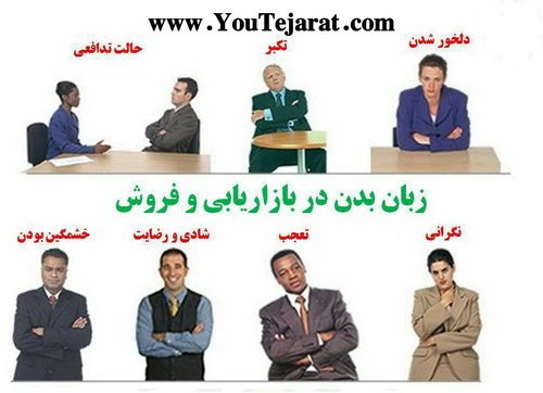 با این 4 تکنیک ساده در تبلیغات بر سر زبان‌ها بیفتید!