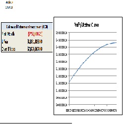 نرم افزار محاسبه ميزان آماده بكاري تجهيزات