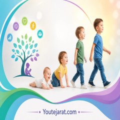 پاورپوینت رشد و تکامل کودک2 (رشدو تکامل و عوامل موثر بر آن)-30اسلاید
