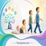 پاورپوینت رشد و تکامل کودک2 (رشدو تکامل و عوامل موثر بر آن)-30اسلاید
