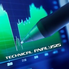 تحلیل بازارهای مالی،آموزش تکنیکال بازارهای مالی