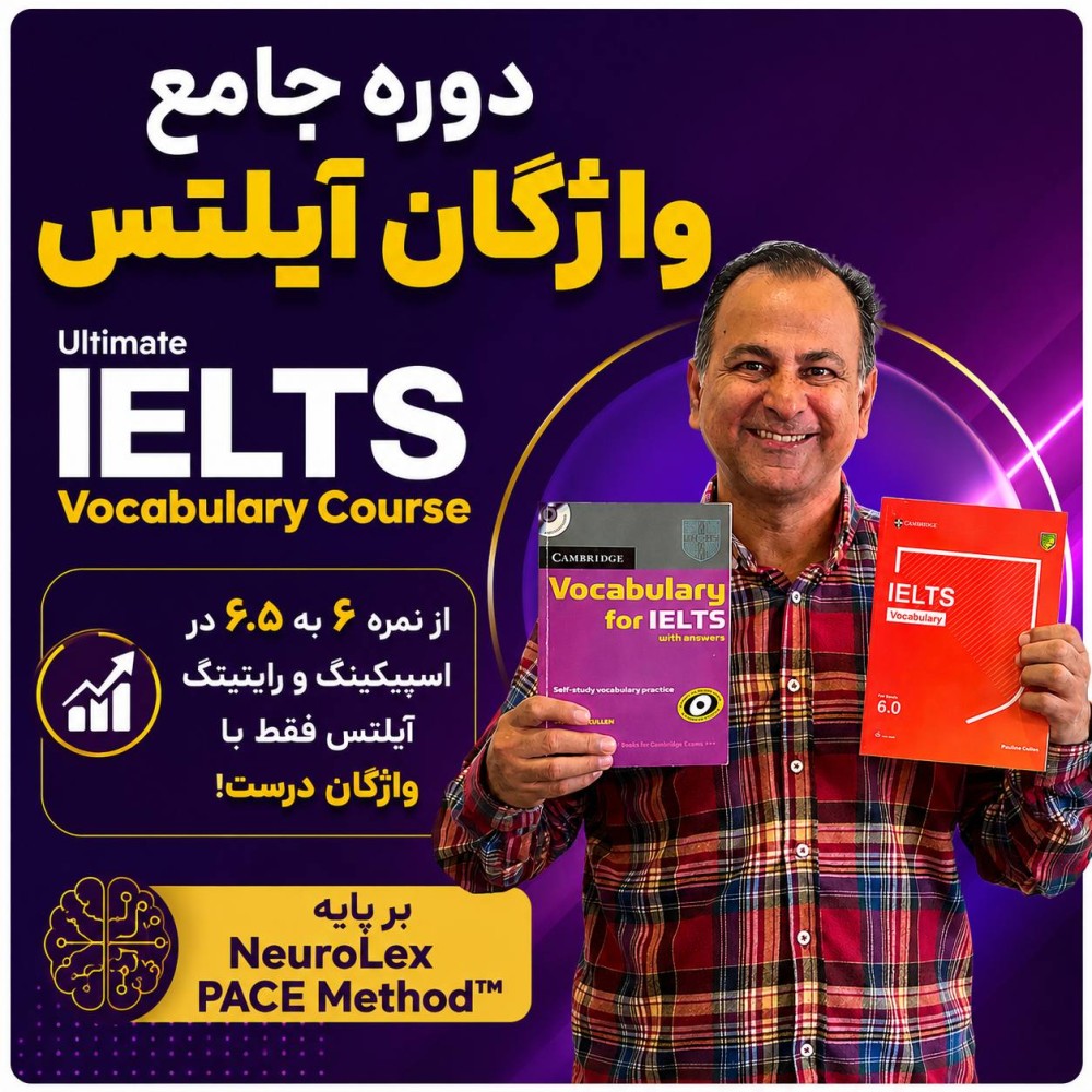 Vocabulary for IELTS - Lesson 1