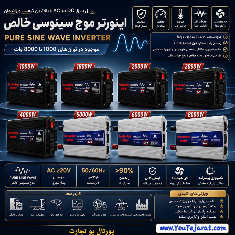 اینورتر (مبدل برق) 5000 وات کاملا سینوسی NBQ5000w