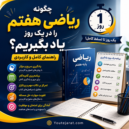 چگونه ریاضی هفتم را در یک روز یاد بگیریم؟ راهنمای کامل و کاربردی